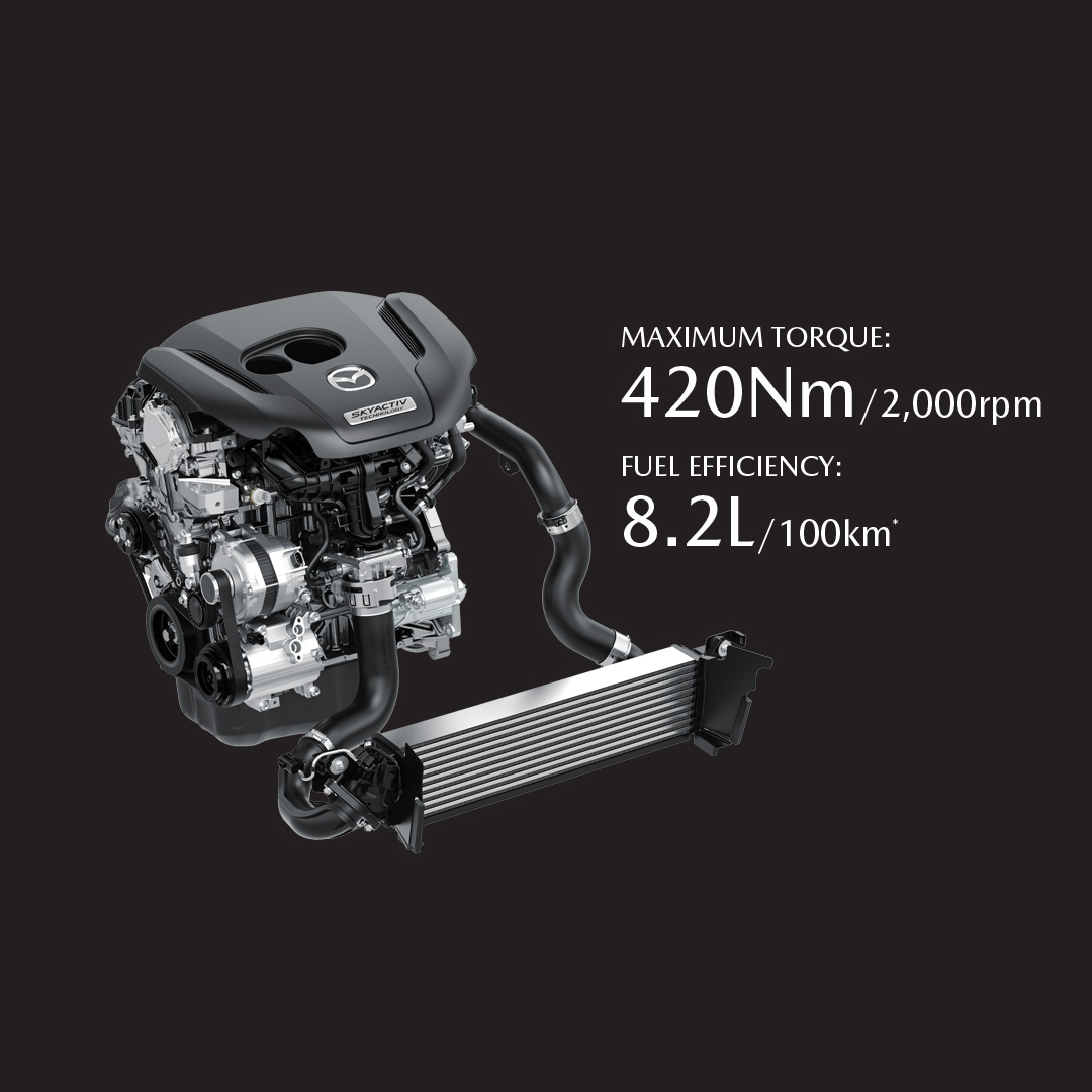 CX 5 5050 Turbo Engine